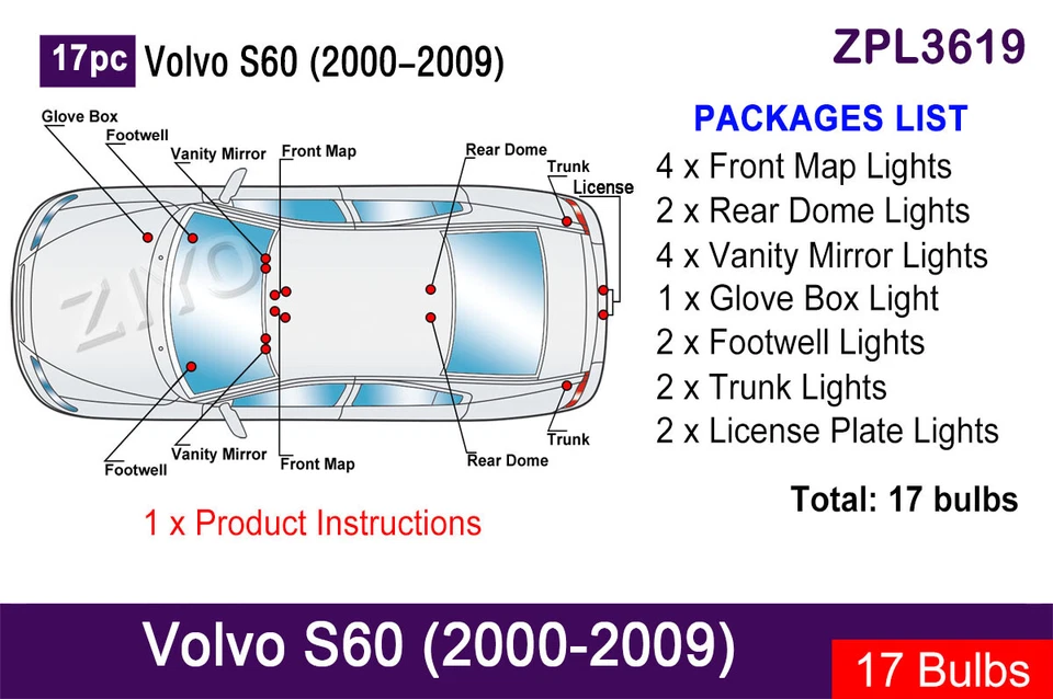 Kit de actualización de luz interior LED de 17 piezas para Volvo S60 2000-2009 Foto 2 de 4