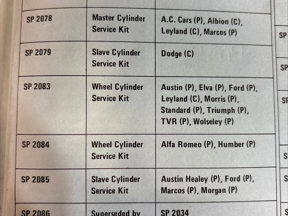 Kit de cilindros de rueda trasera TVR MK III Griffiths TR250 TR5 Elva T NOS Girling (juego de ejes) Foto 2 de 4