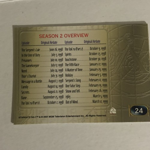 Stargate SG1 Trading Card Richard Dean Anderson #24 - Picture 2 of 2