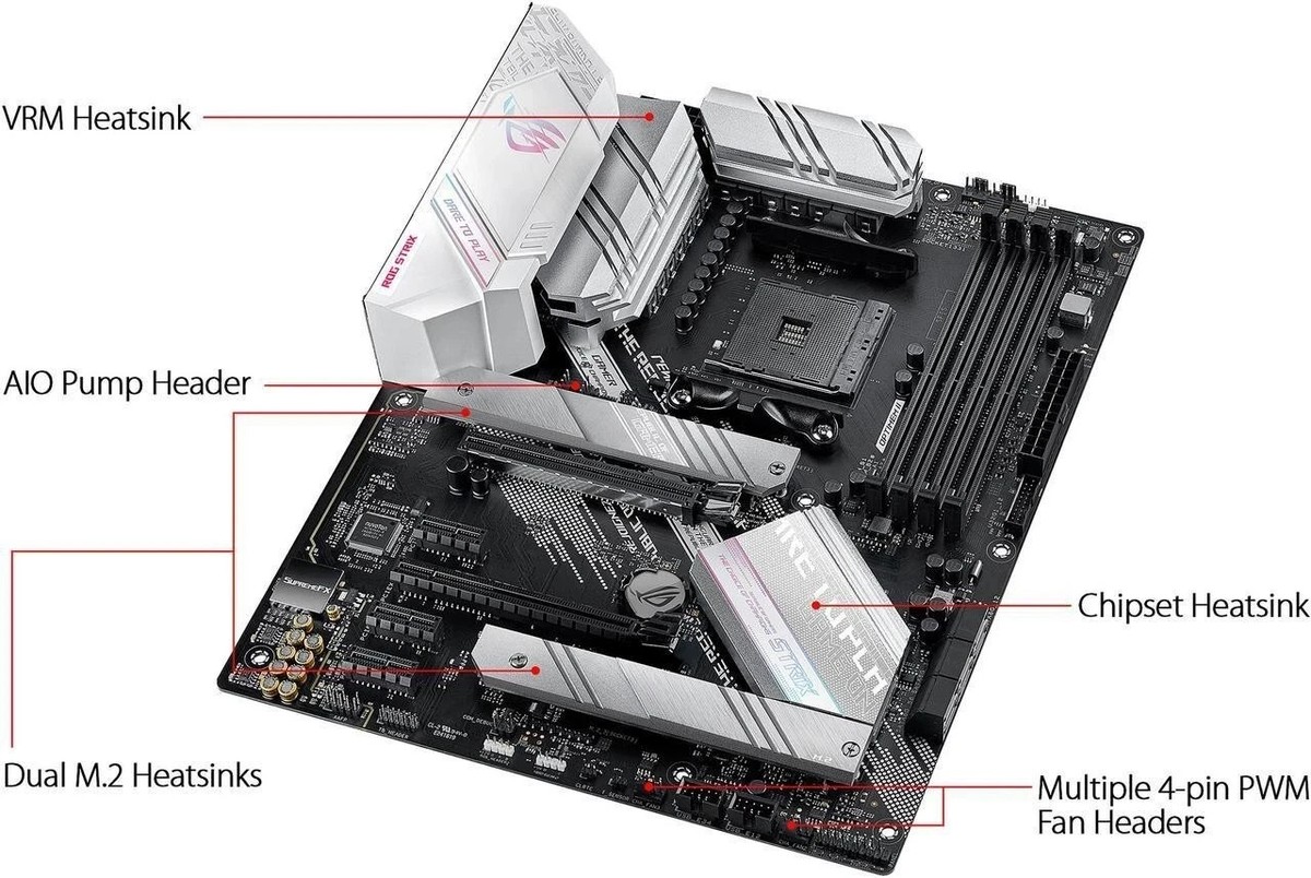 ASUS ROG STRIX B550-A GAMING AM4 AMD B550 SATA 6Gb/s ATX AMD