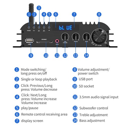 Compact 2.1CH Amplifier: HIFI Sound, 80dB SNR & Remote Control Ready - Bild 12 von 18