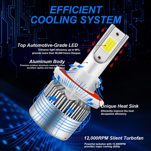 H13/9008 LED Headlight High Low Beam Bulbs for Ford Escape 2008-2012 Plug Play - Picture 10 of 12