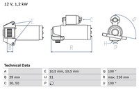 Bosch 0 986 028 010 Starter FüR Ford