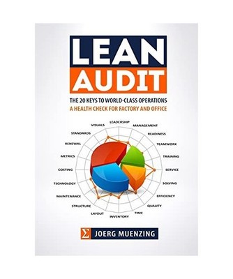 Lean Audit: The 20 Keys to World-Class Operations, a Health Check for Factory an
