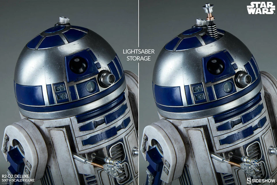 Sideshow Star Wars Action Figura 1/6: R2-D2 Circa 17 CM - Imagen 3 de 4