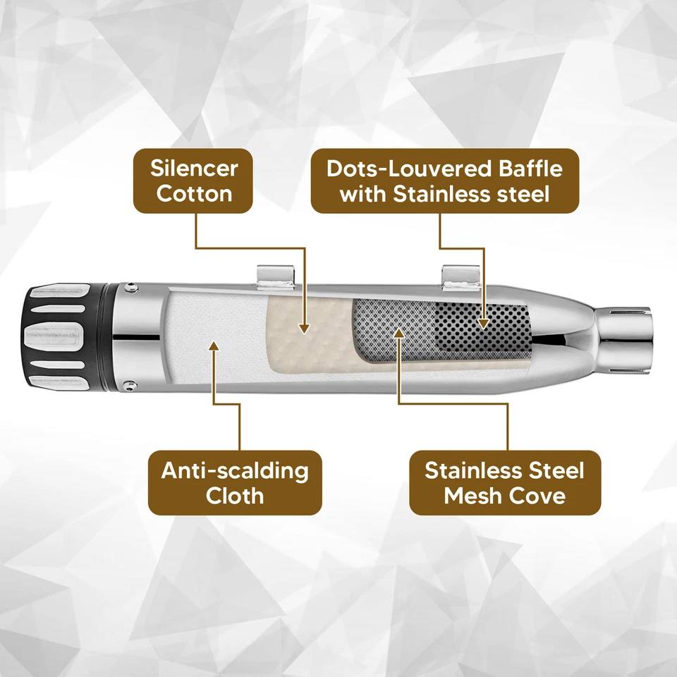 3" Slip-On Agreesive Muffler Exhaust For Harley Sportster XL Iron 883 1200 2014+ - Image 2 of 4