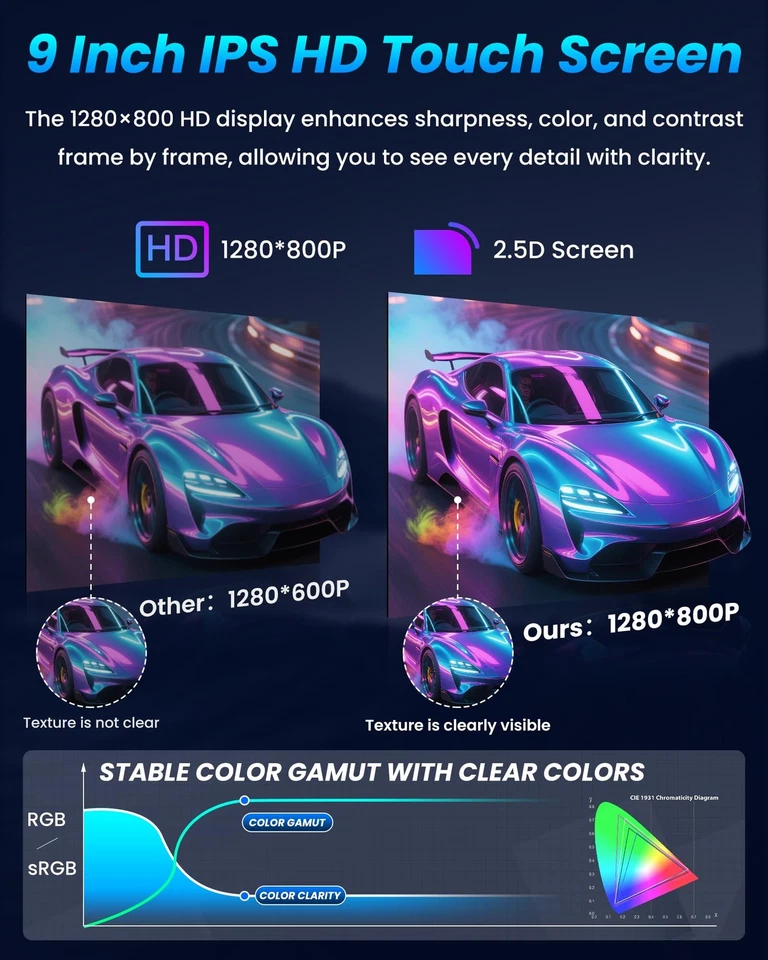 For BMW 3 Series E90 E91 E92 E93 2006-2011 Carplay Car Radio Stereo GPS BT 4+64G Foto 2 de 4