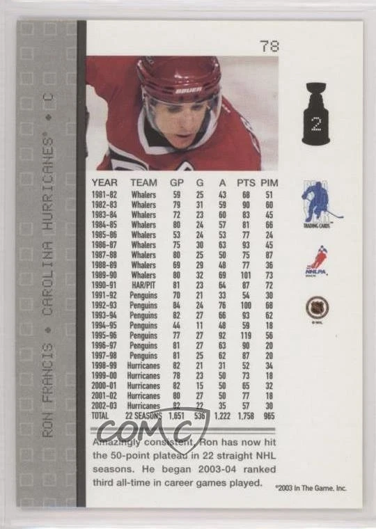 2003-04 ITG Be A Player Memorabilia Ron Francis #78 HOF - Image 2 of 2