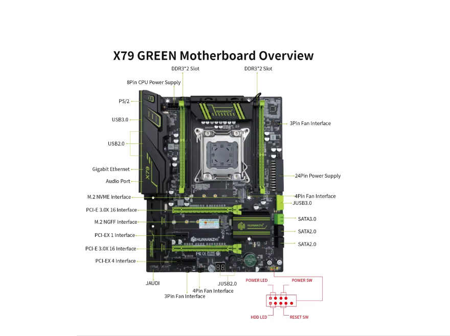 INTEL X79 GREEN 2.49 X79 Motherboard LGA2011 V1V2 ATX SSD Support