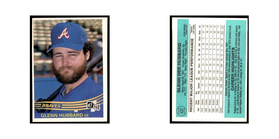 Glenn Hubbard 1984 Donruss #432 Atlanta Braves Baseball Card NM - Image 3 of 3