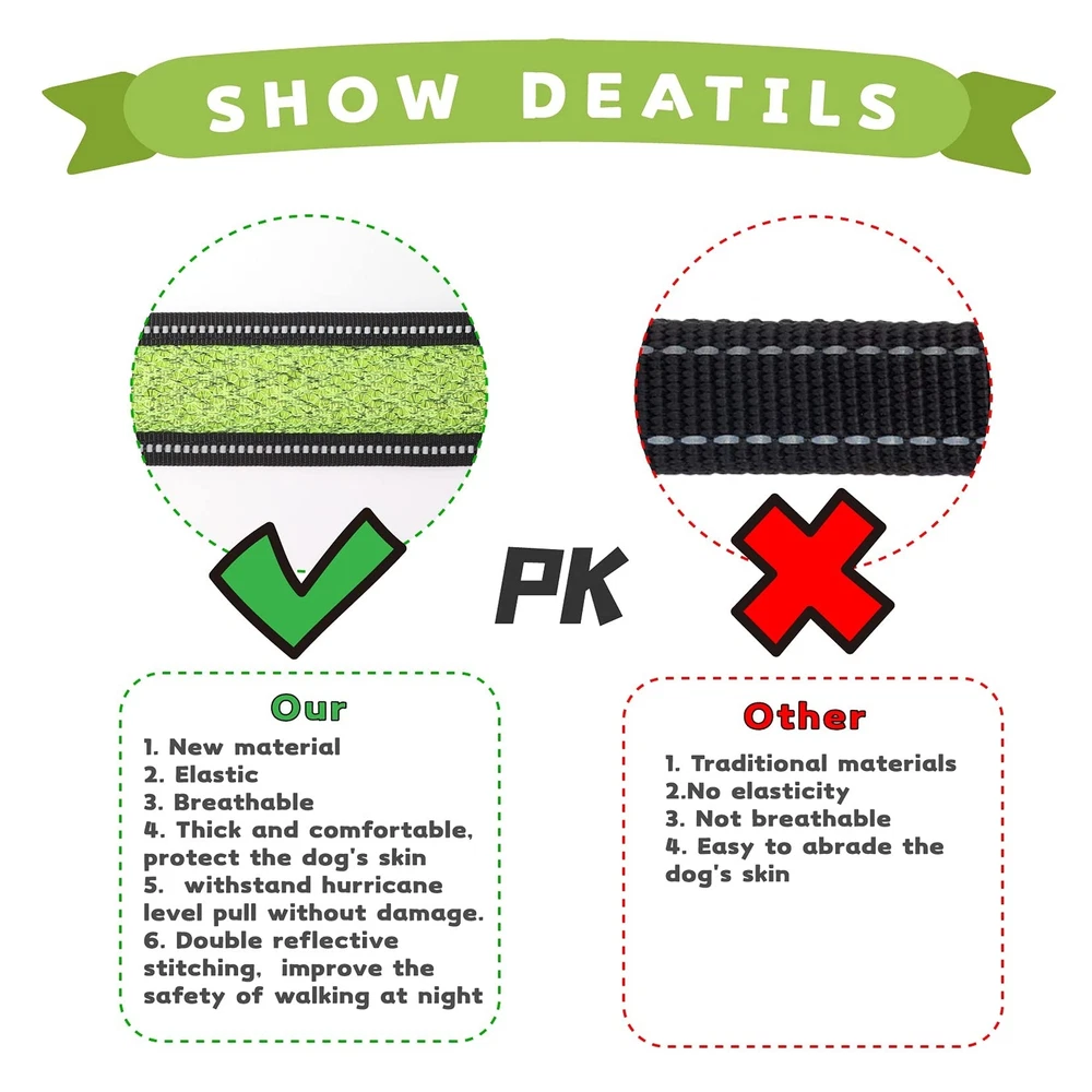 Dog Harness,No Pull Dog Harness with Reflective Adjustable,Stops Pets from Pu...