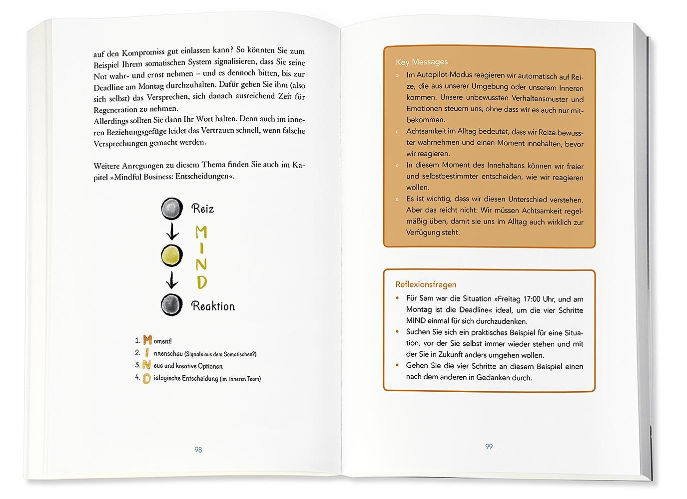 Thumbnail - Mindful Leader Esther Narbeshuber