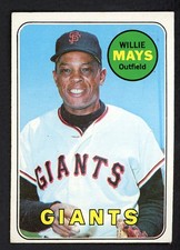 Click to enlarge Willie Mays