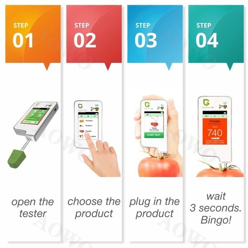 Greentest Eco 6 Geigerzähler + Nitrattester TDS Strahlenmessgerät Prüfer Tester - Bild 5 von 12