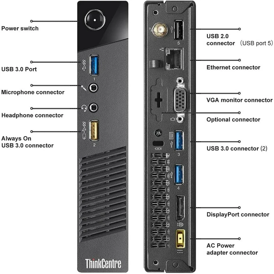 Lenovo Desktop Computer Mini Pc Intel i5 Up To 32GB RAM 1TB SSD Wind 10/11 Pro - Image 2 of 4
