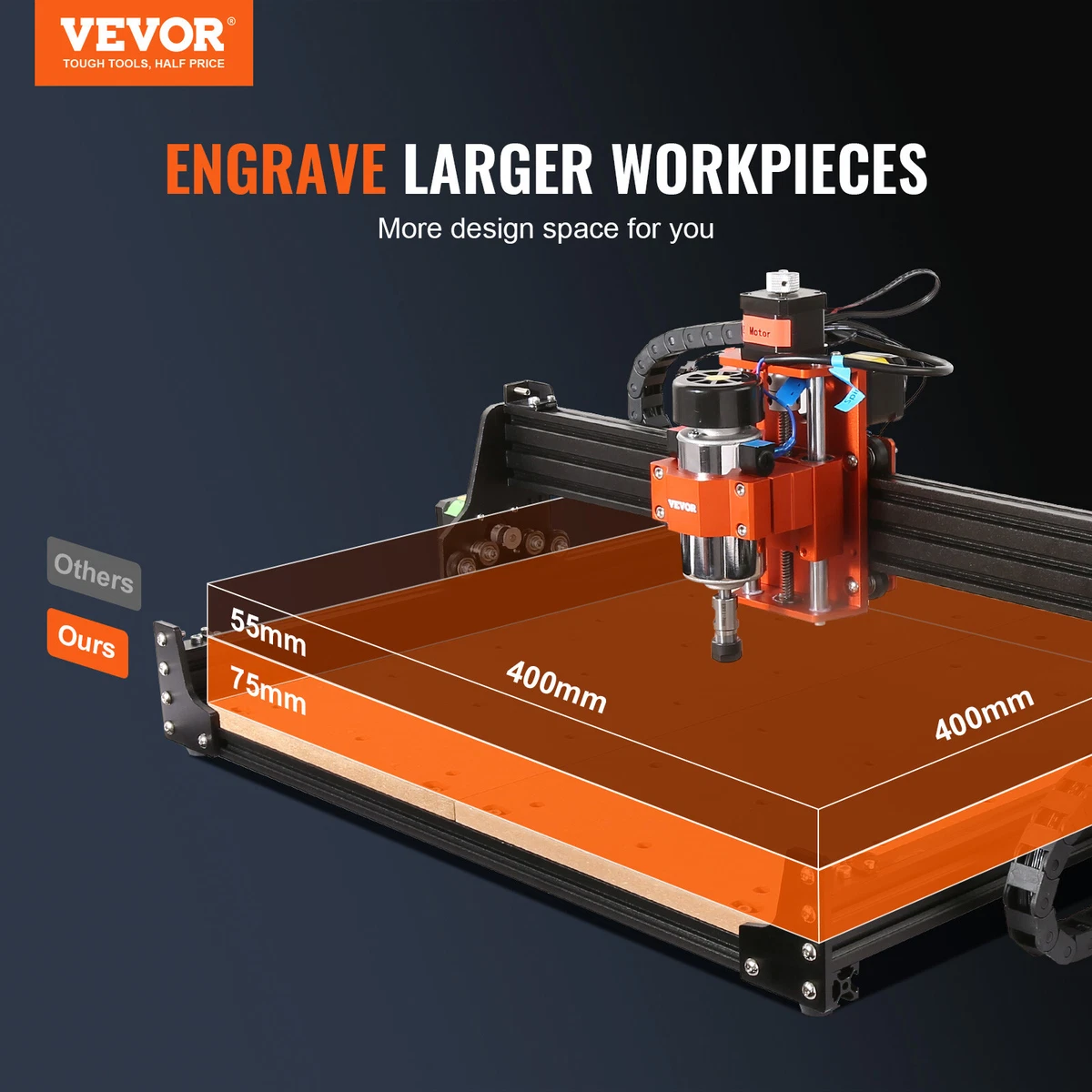 Portable cnc machine for cheap wood