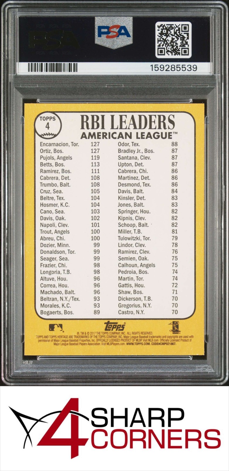 2017 TOPPS HERITAGE #4 DAVID ORTIZ-ALBERT PUJOLS PSA 10 view 2