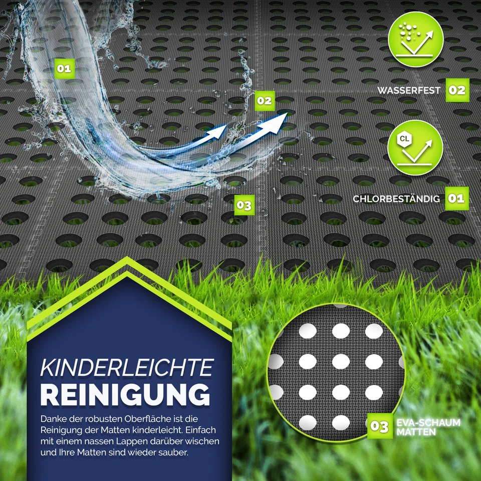 tillvex® Pool Bodenschutzmatten Unterlage Poolmatte Bodenmatte Fliesen Matte Set - Bild 3 von 4