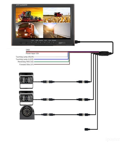 Quad Split 9'' Monitor Rear View Backup Camera Parking Night Vision For Rv Truck - Picture 12 of 12