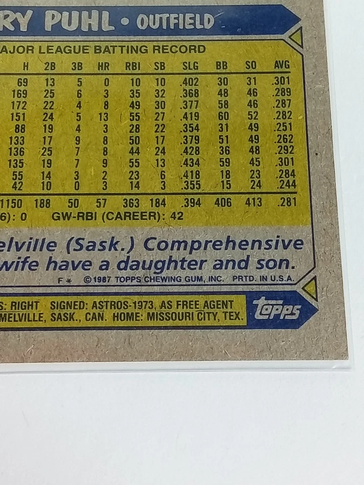 Terry Puhl #693 Topps Astros Card 1987 - Image 4 of 4