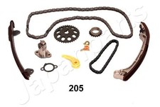 Kit de distribution Peugeot 204