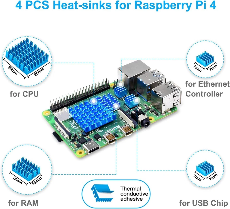 Raspberry Pi 4 Case With Fan Cooling , 4 Pcs Aluminum Heat Sink - Image 4 of 4