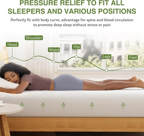 EGOHOME 8 Inch Twin Mattress, Memory Foam Mattress with Cooling Green Tea Gel, - 第 3/6 張圖片