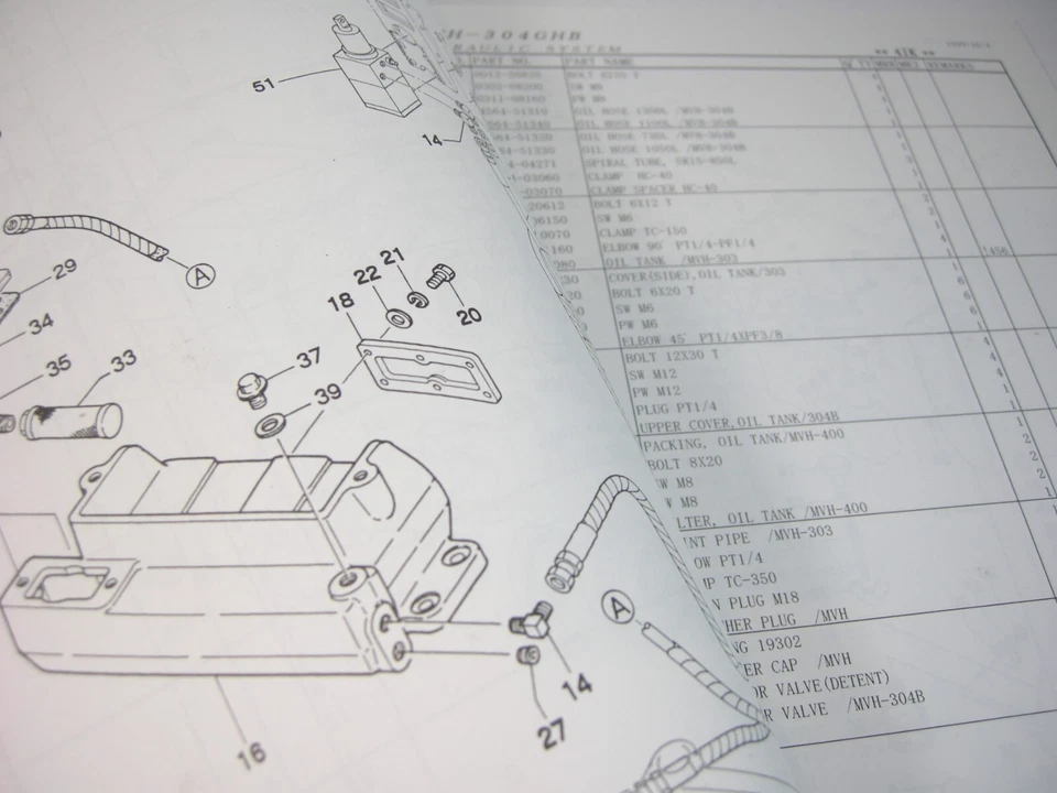 Compactador hidráulico Mikasa Sangyo MVH304 MVH402 MVH502 B Series manual de peças - Imagem 3 de 4