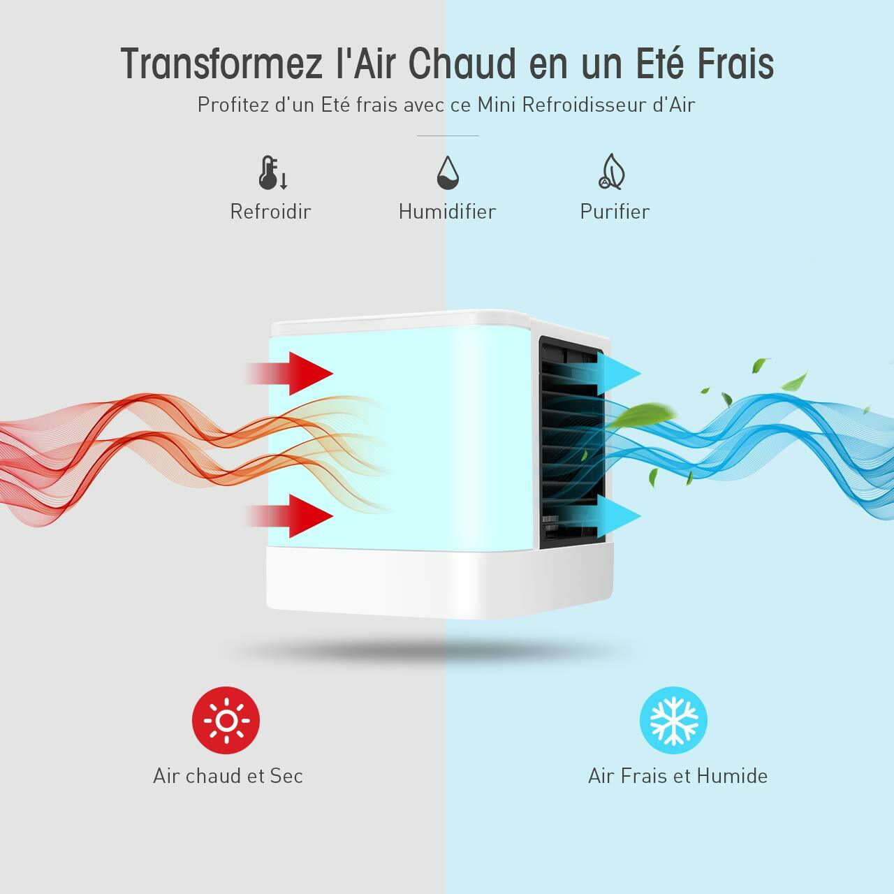 Ventilateur climatiseur mobile USB portable pour le télétravail au frais