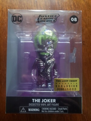 XXRAY The Joker 4-inch Figure by MightyJaxx & Jason Freeny GID Edition of 1000