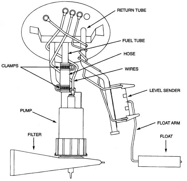 Walbro HP 255 Fuel Pump for Nissan 240sx 89-98 Ka24e Ka24de