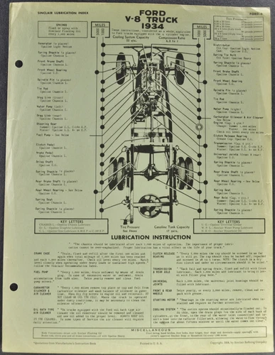 1934 Ford V8 Truck Lubrication Chart Stake Panel Dump Nice Original 34
