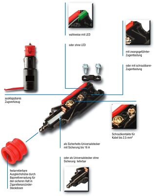 ProCar Adapterkabel - Zigarettenanzünder Auf Normstecker - 12-24V, Max. 8A - Fürs Auto