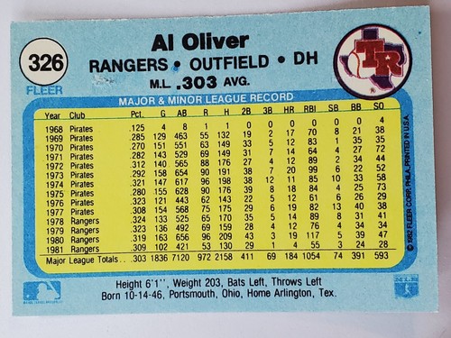 You Pick Your Cards ⚾ 1982 Fleer 1-385 ⚾ Baseball Set Builder card ⚾ - Picture 424 of 511