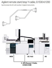 G1530-61200 Agilent  'Y' remote start cable for 5890, 6890, 7890 and 8890 GC