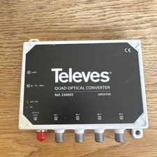 TELEVES Fibre IRS Quad Optical GTU OMS4TSN no box but never actually  used.