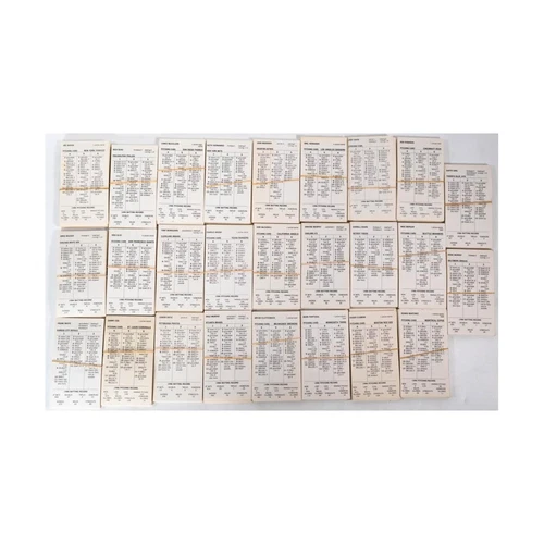 Strat-O-Matic Baseball (Complete Season Cards 1986) VG+