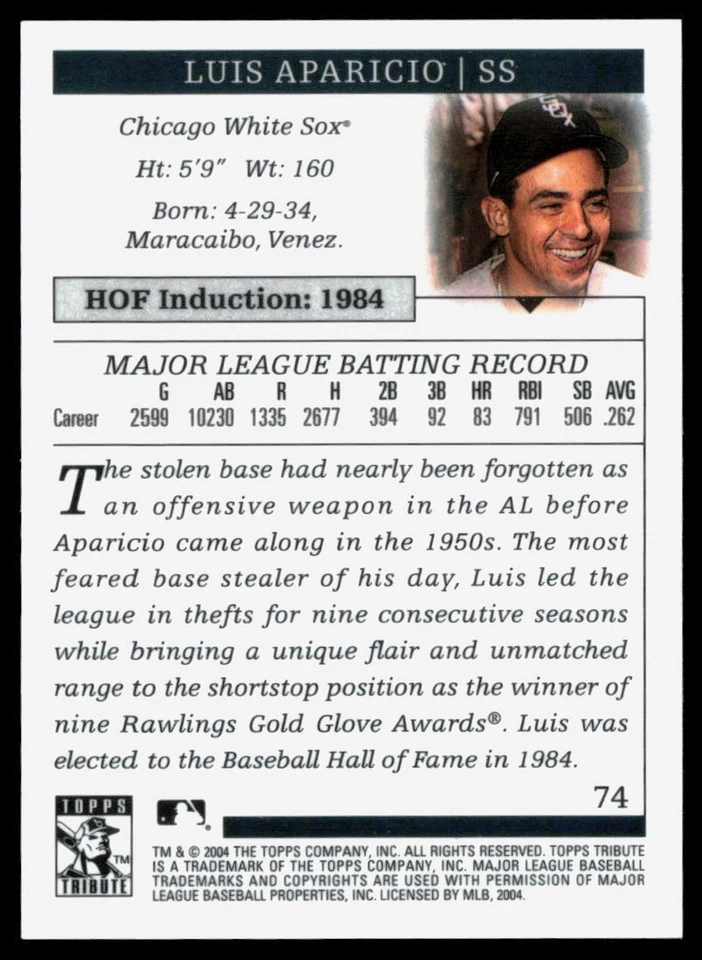 Luis Aparicio 2004 Topps Tribute HOF #74 Haze & Scratches - Image 2 of 2
