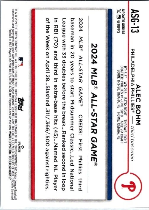 Alec Bohm 2024 Topps Update #ASG-13/2025 Topps Series 1 Phillies 2-Card Lot - Image 3 of 4