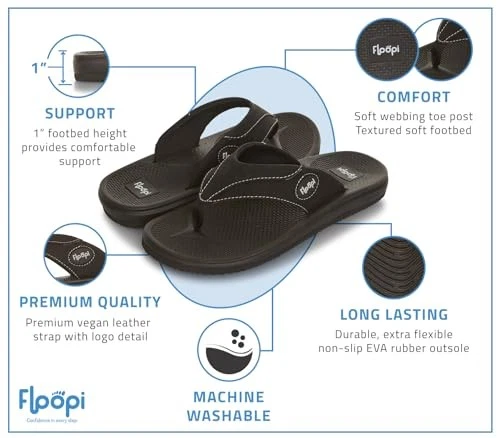 FLOOPI FLIP FLOPS FOR MEN TEXTURE SOFT EVA FOOTBED MEN BEACH SANDALS BLACK 12
