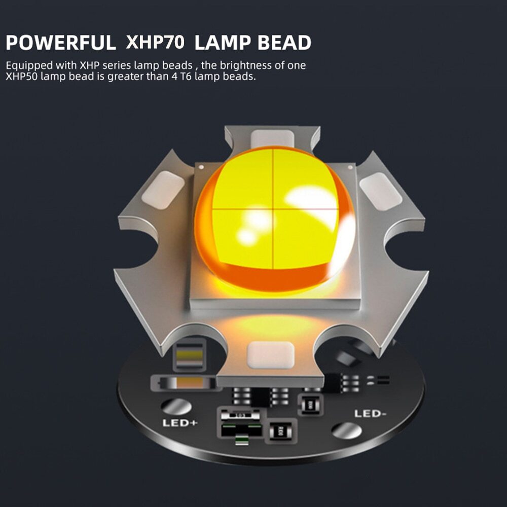 Powerful Led Flashlight XHP70 4Core Built in Battery Shot Long Smart EDC Torch - Picture 6 of 21