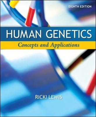 Human Genetics - GOOD