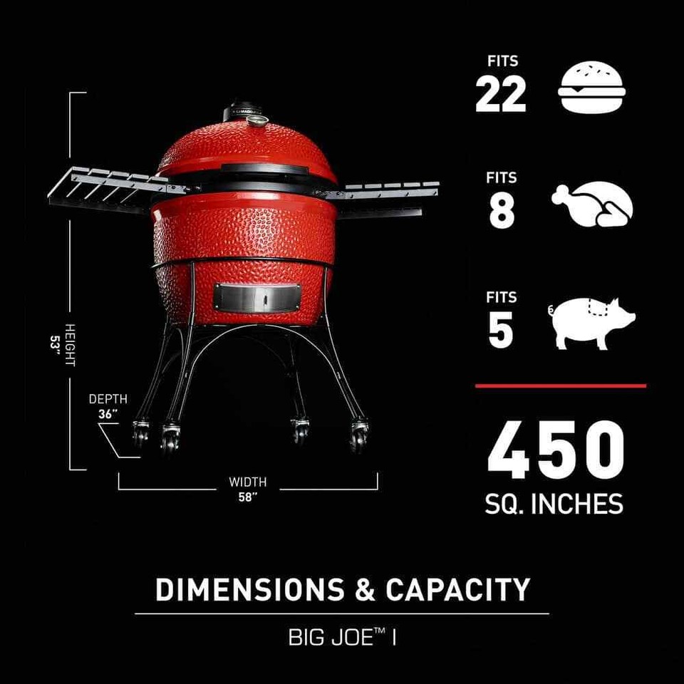 Big Joe I 24 in.Charcoal Grill in Red w/Cart, Side Shelves, Grate