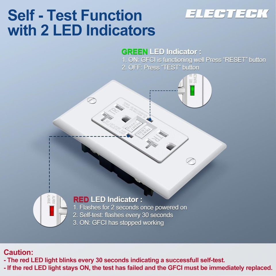 ELECTECK 10 Pack GFCI Outlets 20 Amp, Tamper Resistant (TR), SelfTest