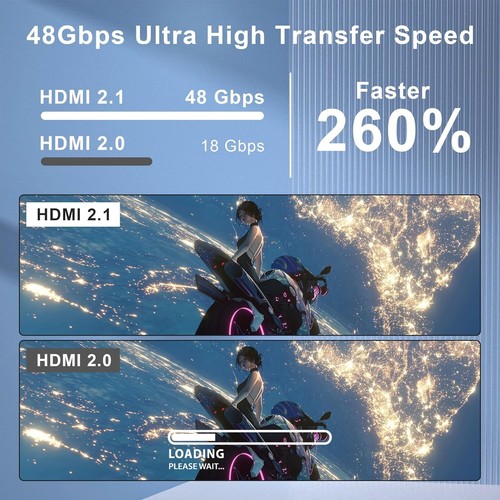 8K HDMI 2.1 Switch 4K 120Hz, HDMI Umschalter 5 In 1 Out mit IR Fernbedienung,... - Bild 6 von 10