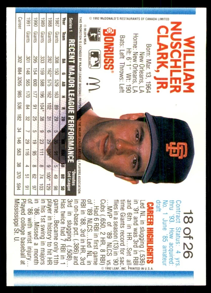 1992 Donruss MVP Will Clark Baseball Cards #18 - Image 2 of 2