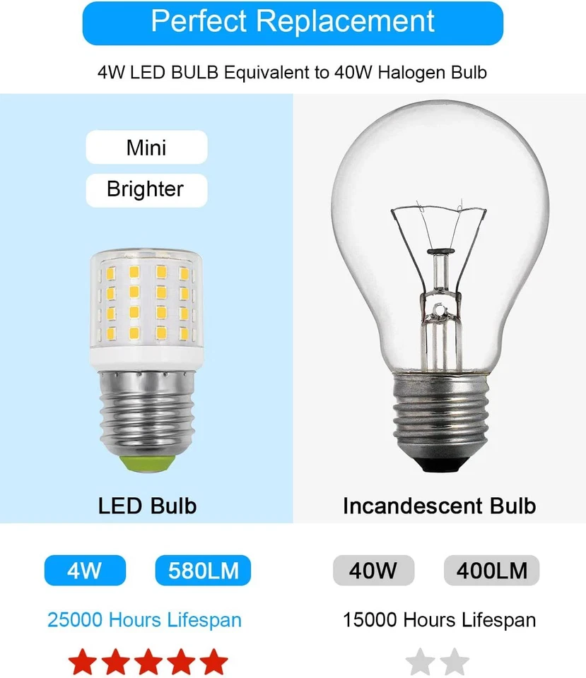 LED Refrigerator Light Bulb 4W Replacement AC100-265V 3.5W Refrigerator Bulb - Image 2 of 4