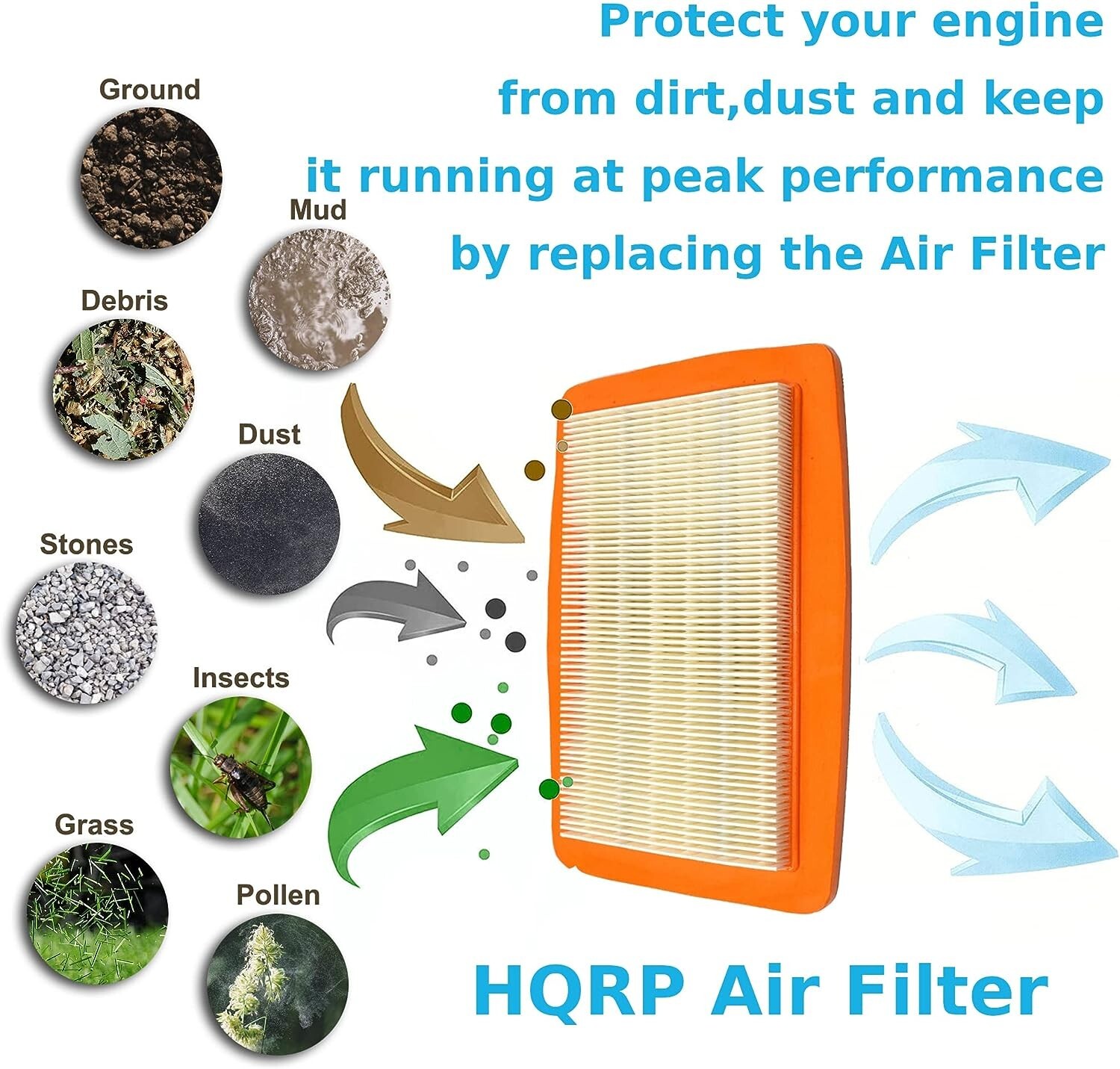 Scatola Filtro Aria GREEN LINE Soffiatore EB 700A 018267:Filtri - Foto 4