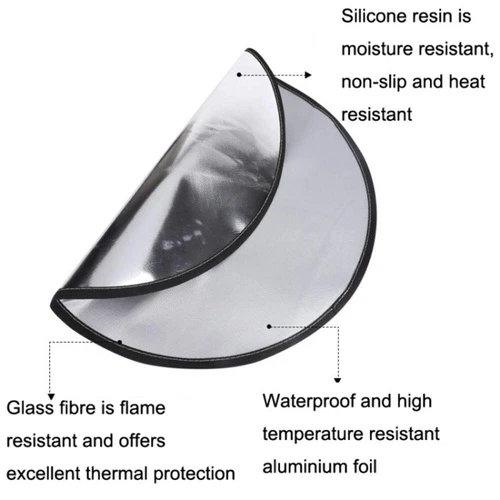 32-Inch Round Camper Camping Lawn Fire Rack Flame Insulation Land (Diameter: 32 - Picture 3 of 6