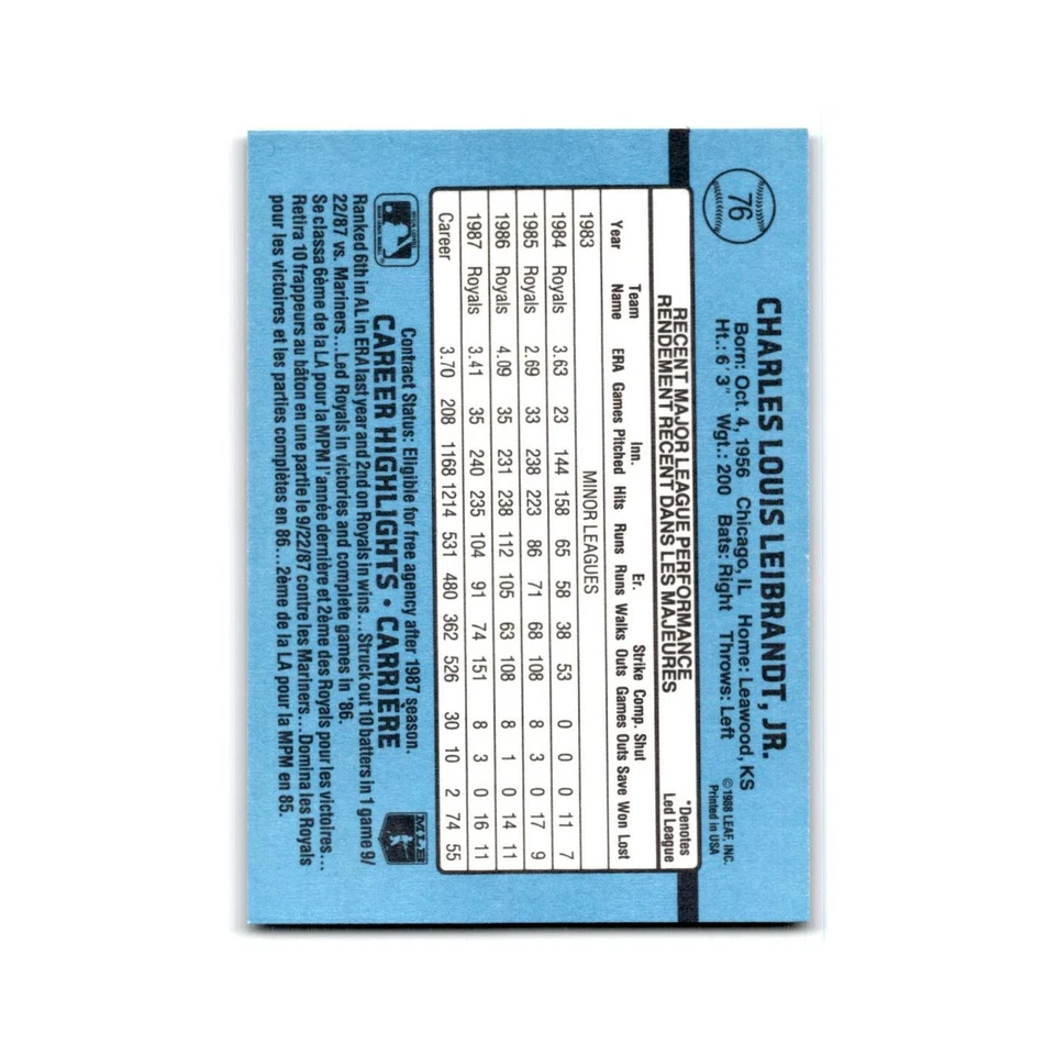 Charlie Leibrandt 1988 Leaf #76 Kansas City Royals Baseball Card NM - Image 2 of 3